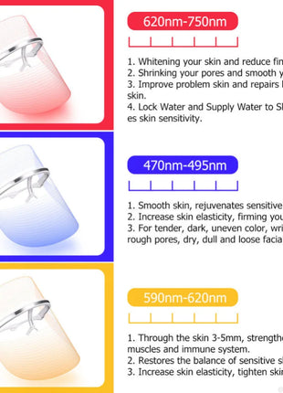 Lumina™ - LED-terapimask