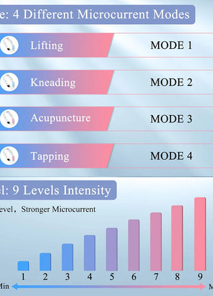 RelaxPulse™ - EMS-lymfmassageapparat
