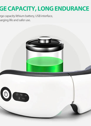 ZenTouch™ - Smart ögonmassage