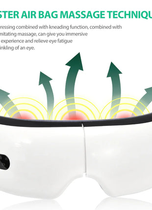 ZenTouch™ - Smart ögonmassage