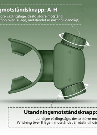 RespoCervi - Andningstränare